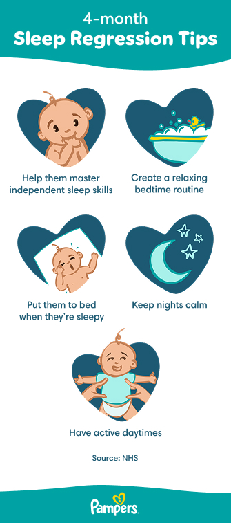 Baby Sleep Regression at 4 Months: 2026's Most Effective Solutions for Exhausted Parents