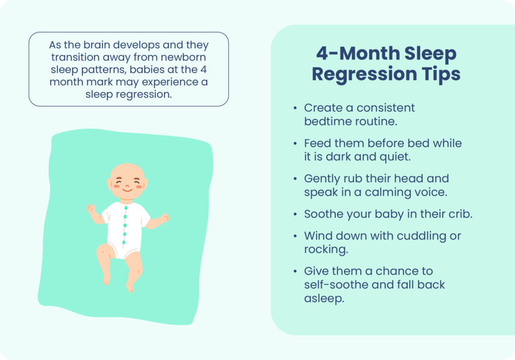 Spring 2026 Sleep Regression: Why Your Baby's Sleep Changed and What to Do About It